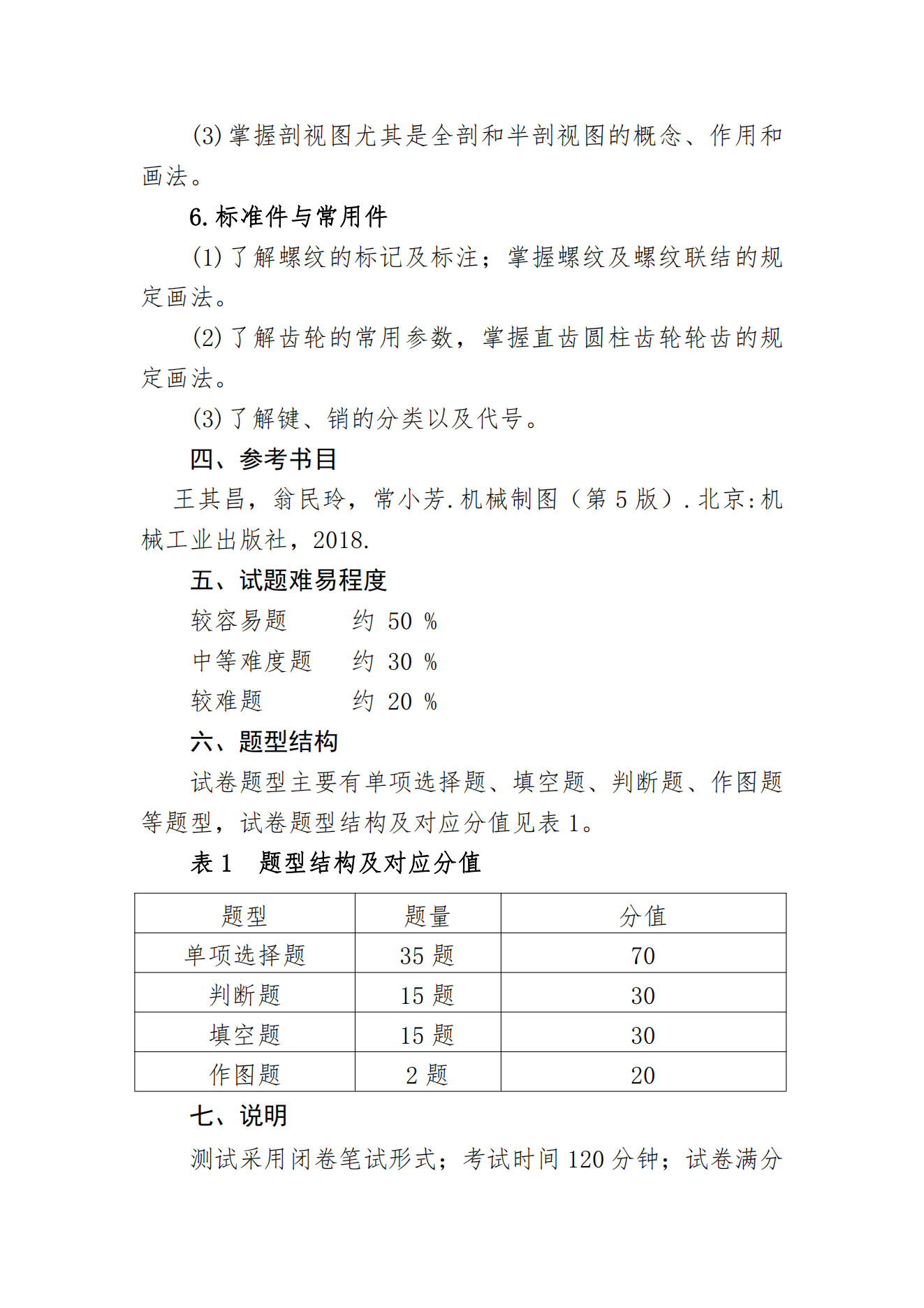 甘肃专升本考试网